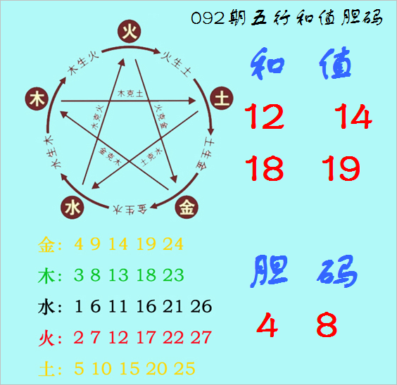 意甲